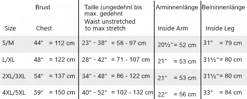 Grössentabelle